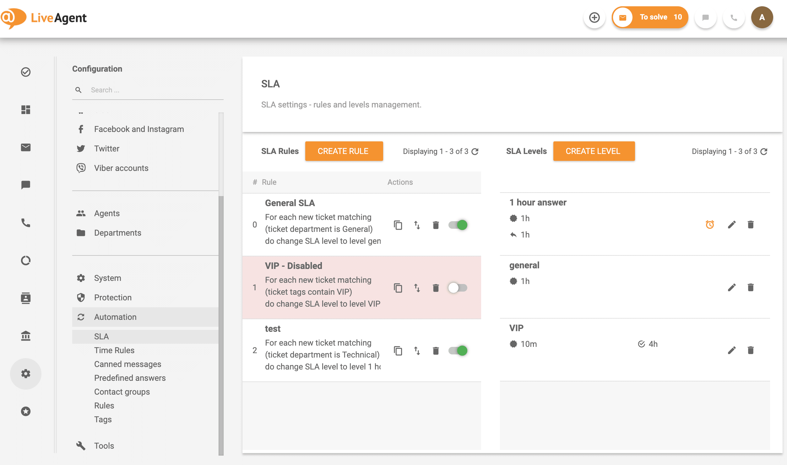 benefits-of-ticketing-system-SLAs