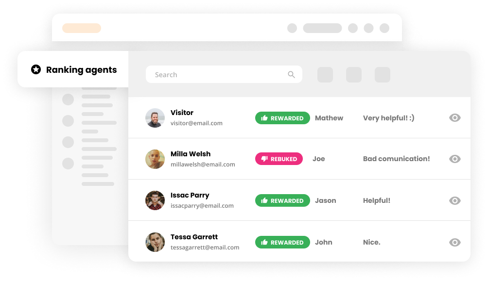 Tampok na pagra-ranggo ng ahente sa software sa Help desk - LiveAgent